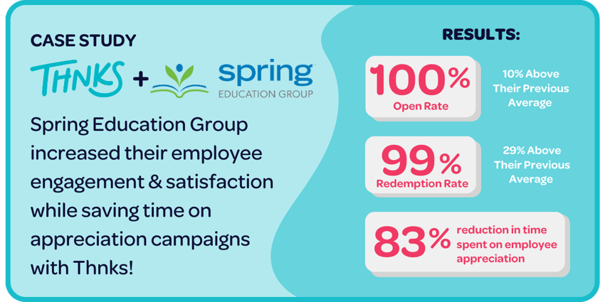 Spring Education Group Case Study graphic